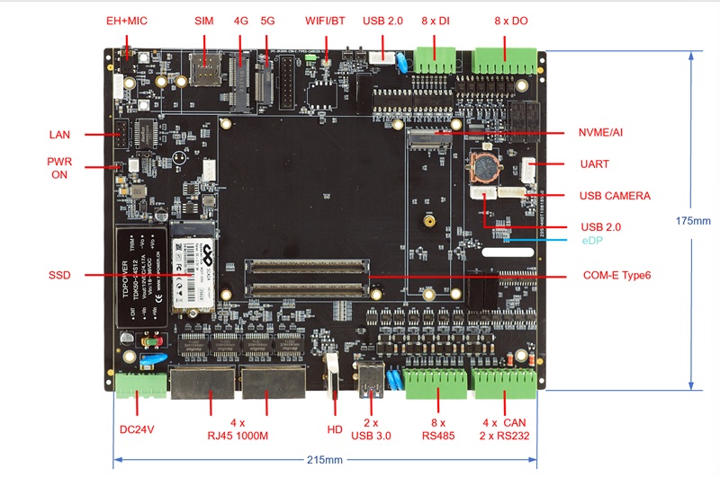 banana_pi_bpi-2k3000_base_board_interface.jpg