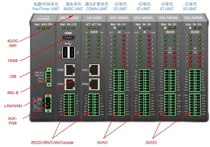 bpi-5202_case_3.jpg