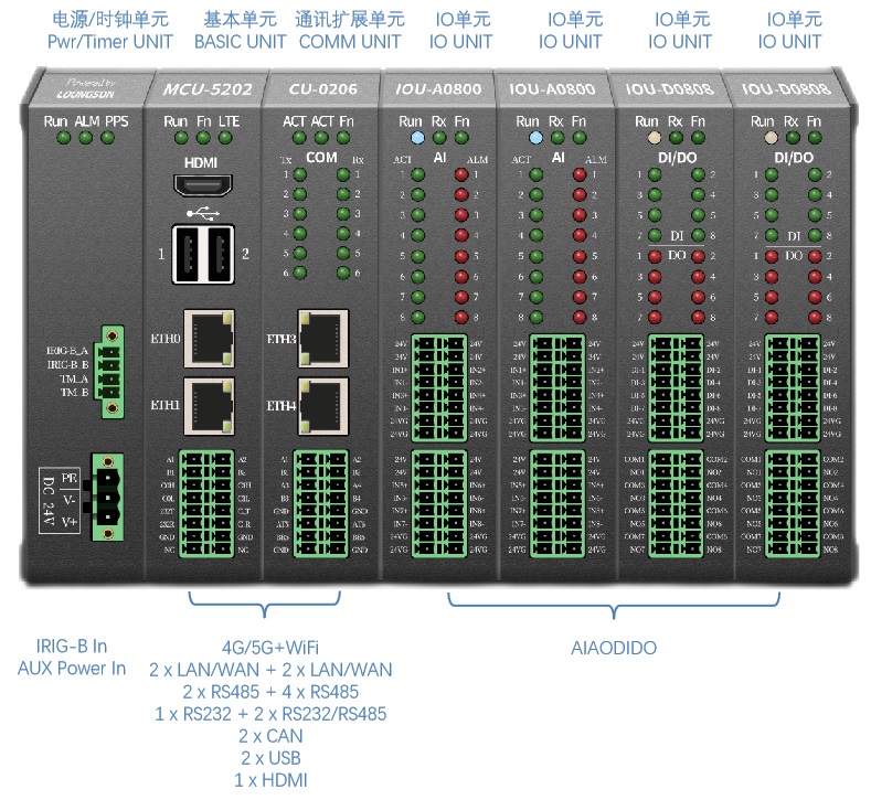 bpi-5202_case_6.jpg