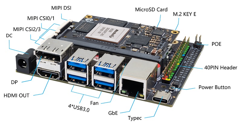 banana_pi_bpi-aim7_kit_interface.jpg