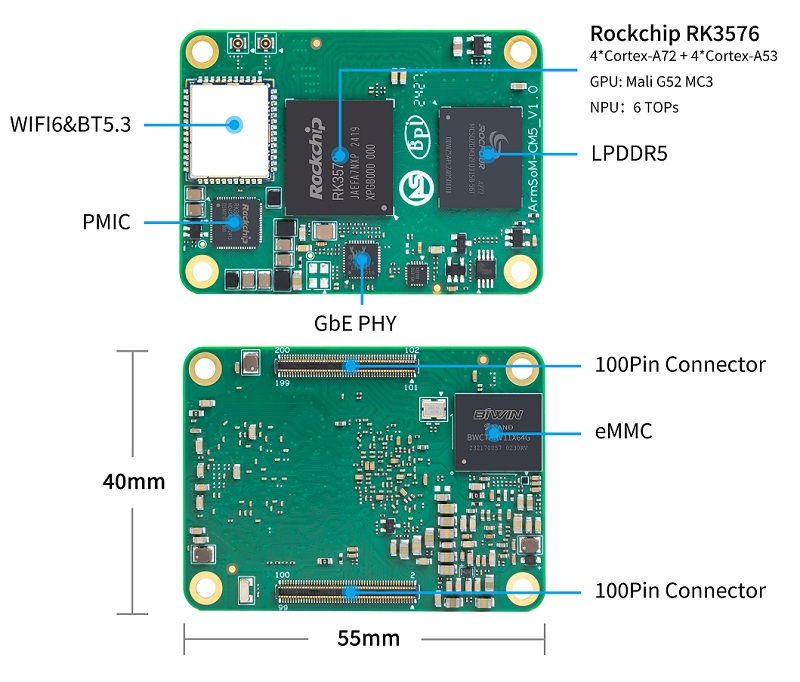 banana_pi_bpi-cm5_pro_interface.jpg