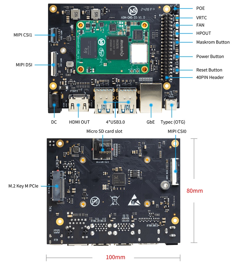 bpi-cm5-pro-io_interface.jpg