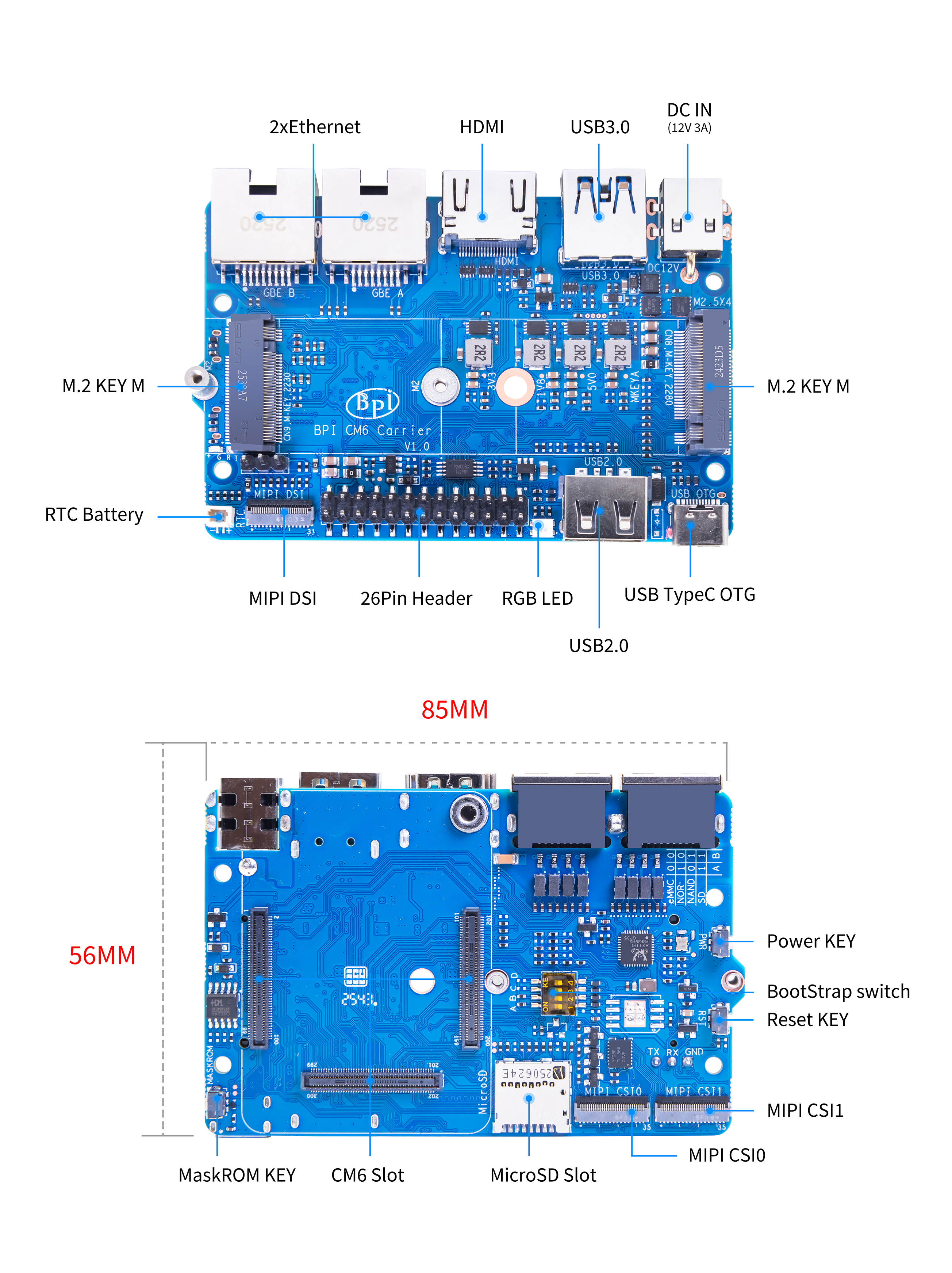 cm6-io-interface.jpg