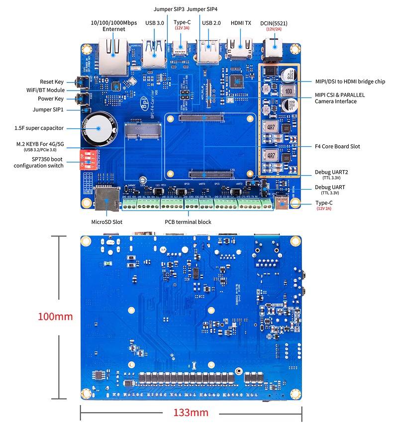 banana_pi_bpi-f4_interface.jpg