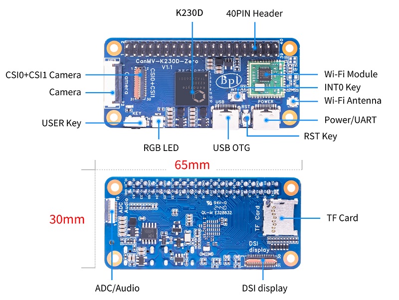 bpi-canmv-k230d-zero_interface_1.jpg