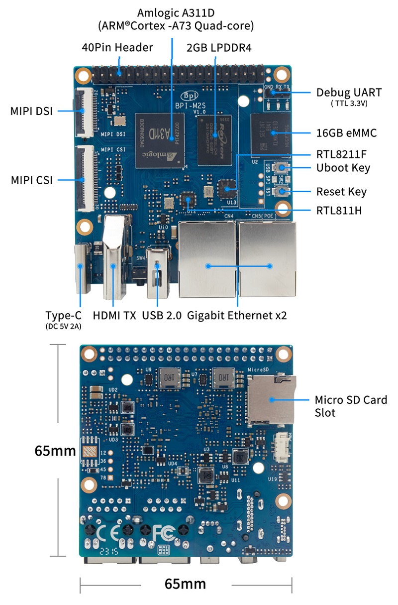 banana_pi_bpi-m2s_interface.jpg