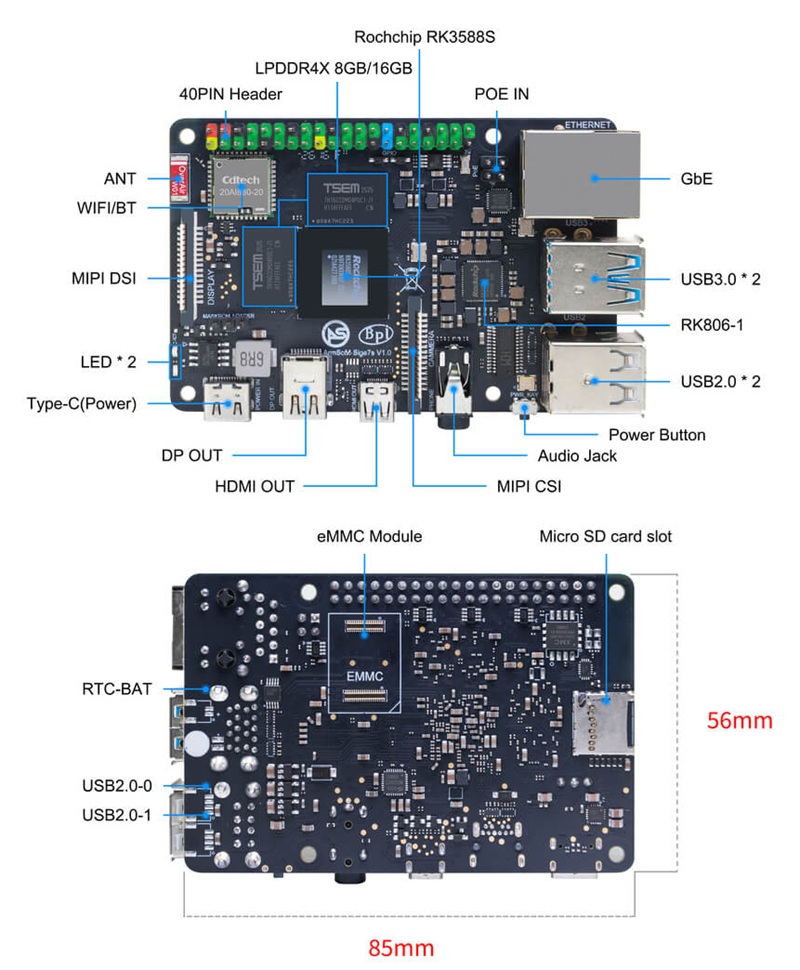 banana_pi_bpi-m7s_interface.jpg