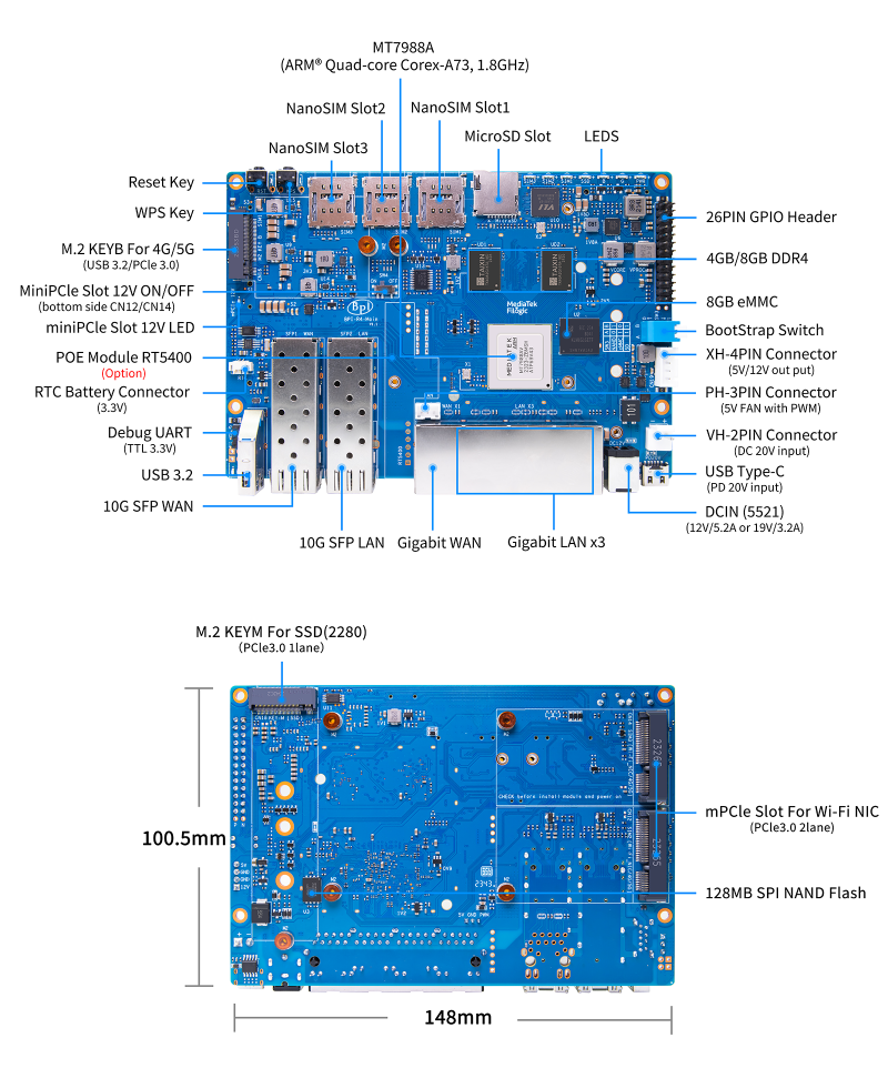 bpi-r4_interface-new1.png