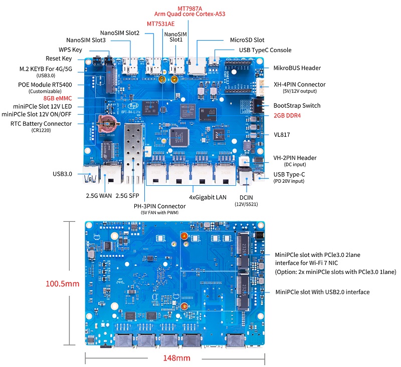 banana_pi_r4_lite_interface.jpg