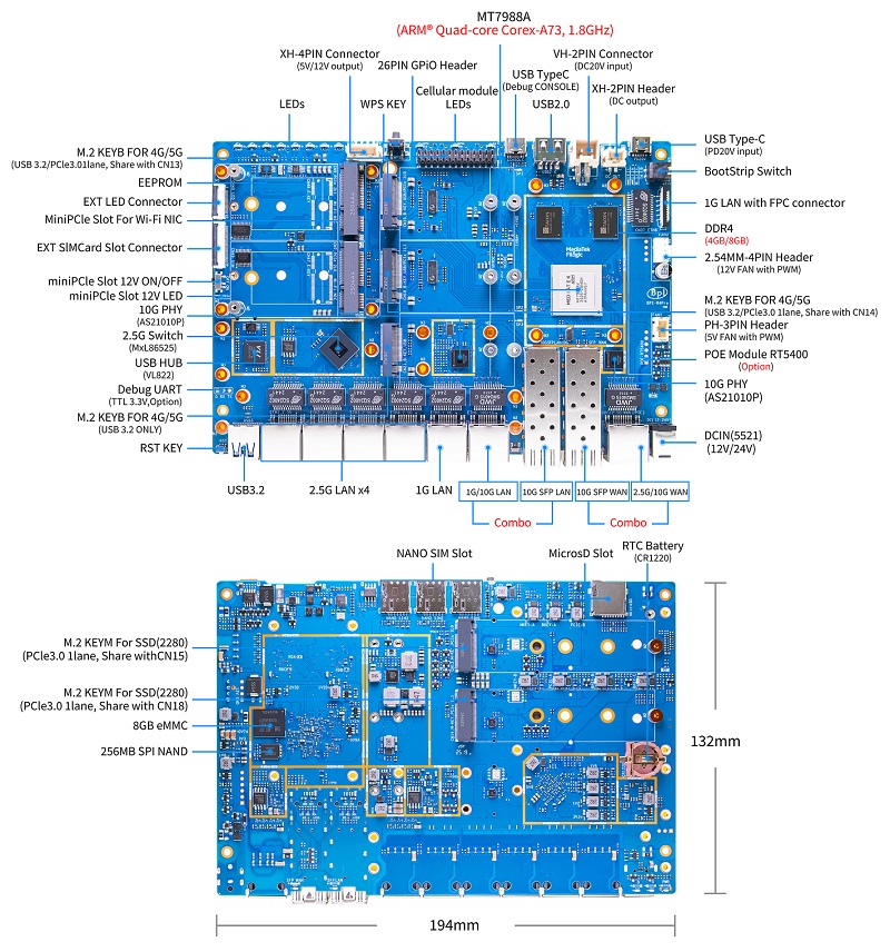 banana_pi_bpi-r4_pro_interface.jpg