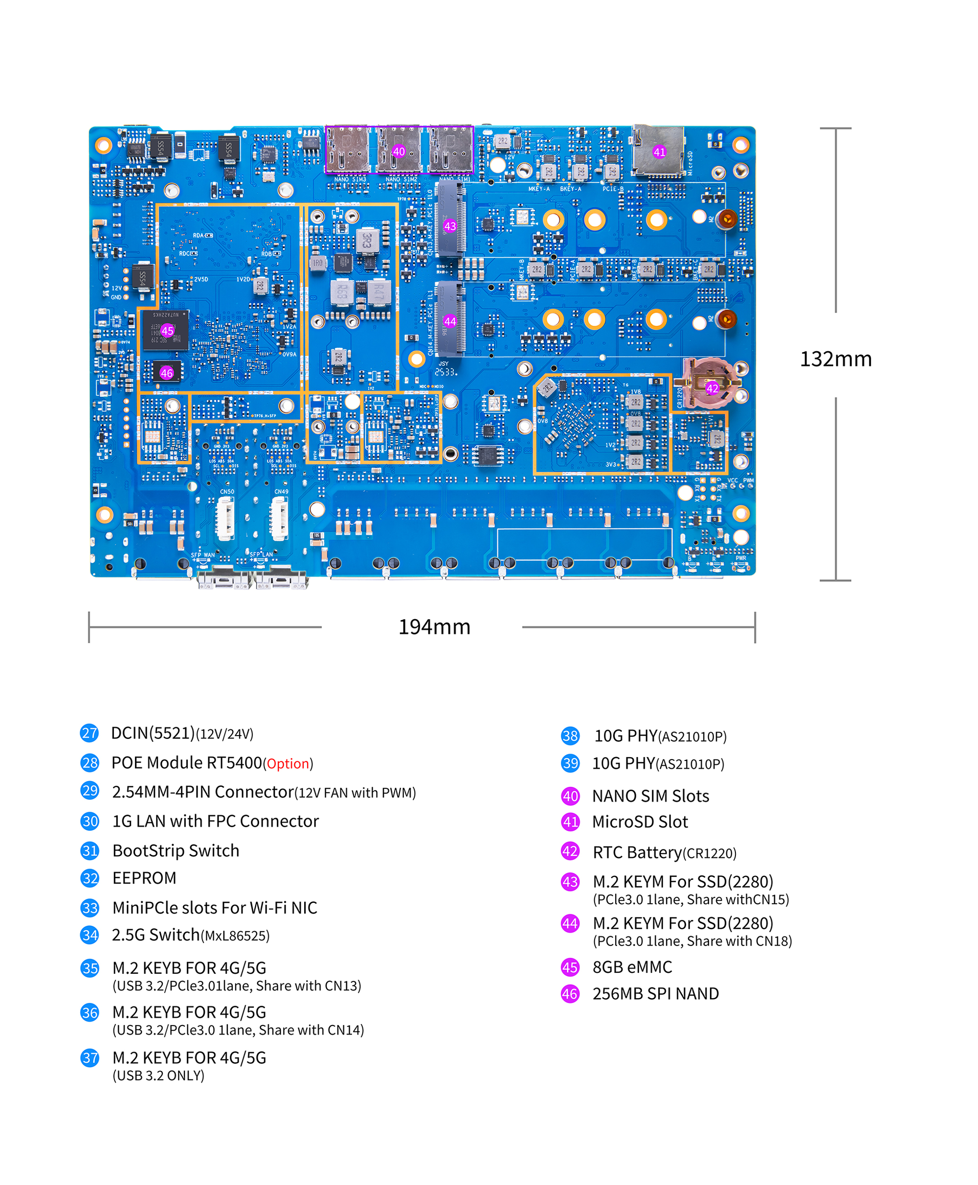 bpi-r4pro-interface-8x-bot.jpg