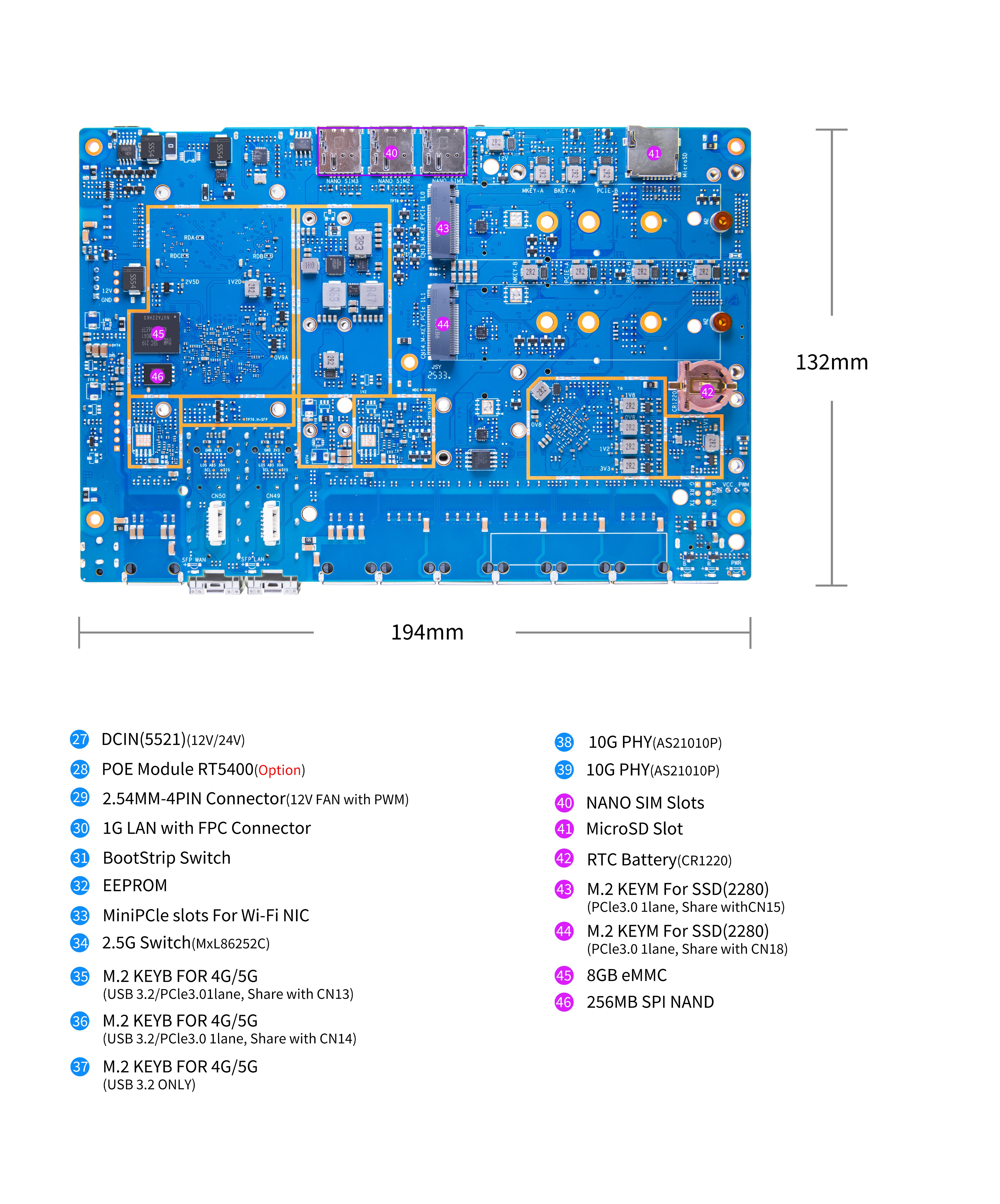 bpi-r4pro-interface-8x-bot3.jpg