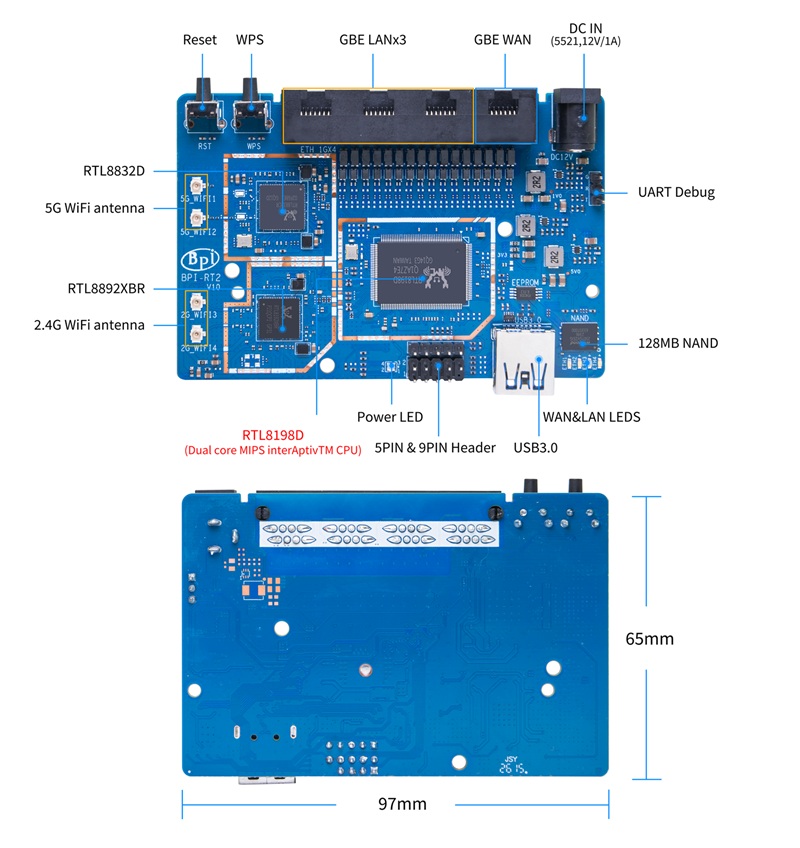 banana_pi_bpi-rt2_interface.jpg