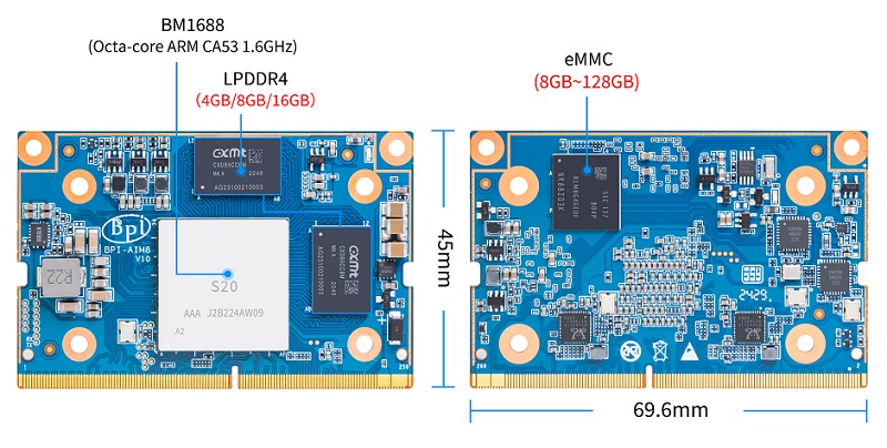 bananapi-bpi-sm9_interface.jpg