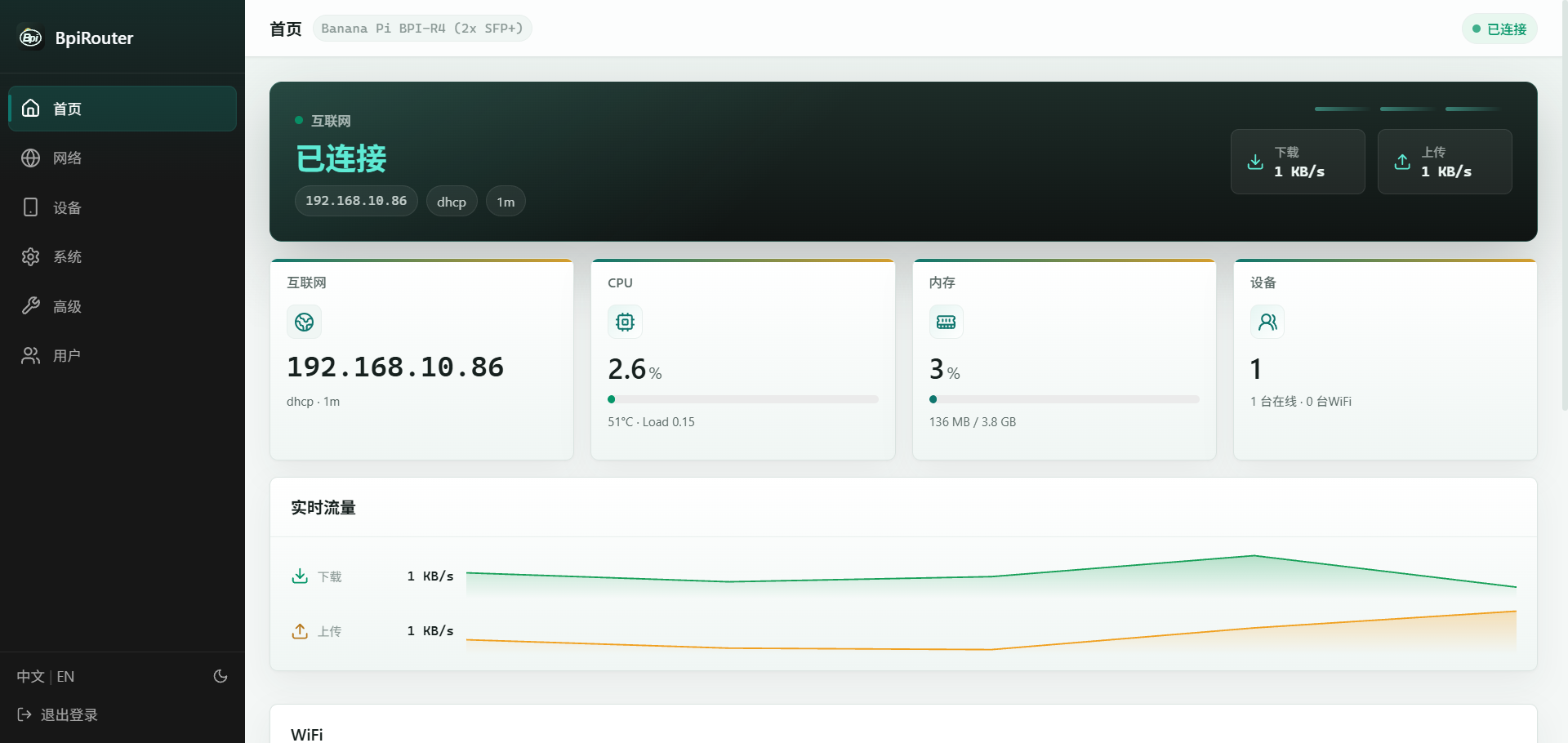 4.1dashboard.png