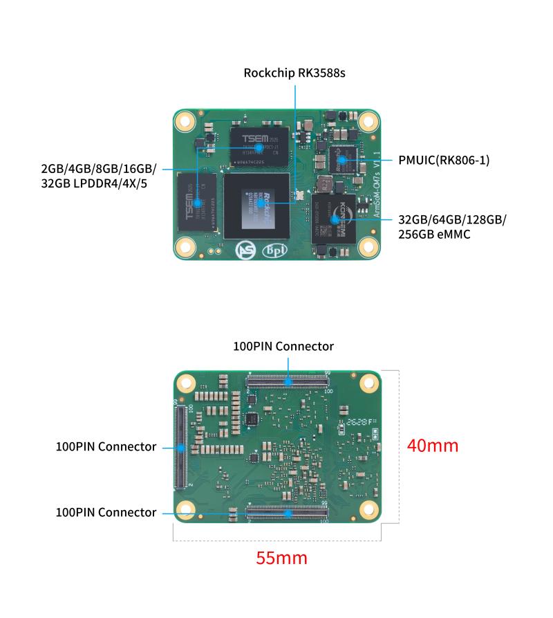 banana_pi_bpi-cm7s_interface.jpg