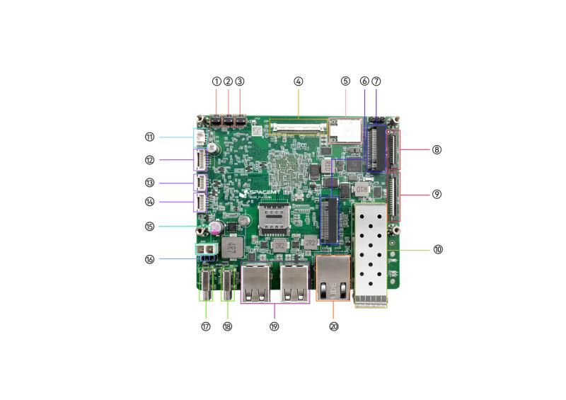 spacemit_k3_hardwareoverview1.jpg