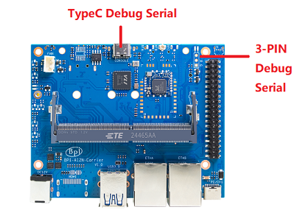 ai2n-debug-uart.png