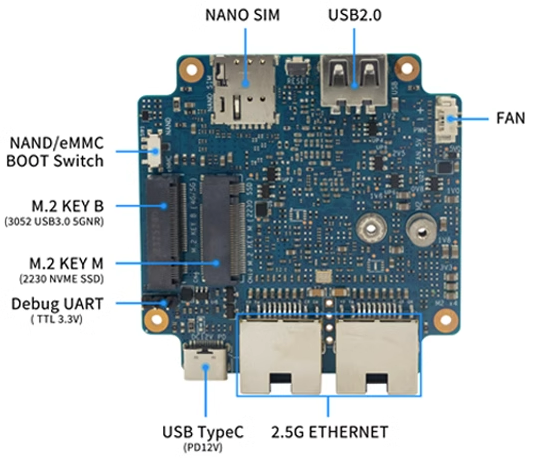 bpi-r3-mini-back.png