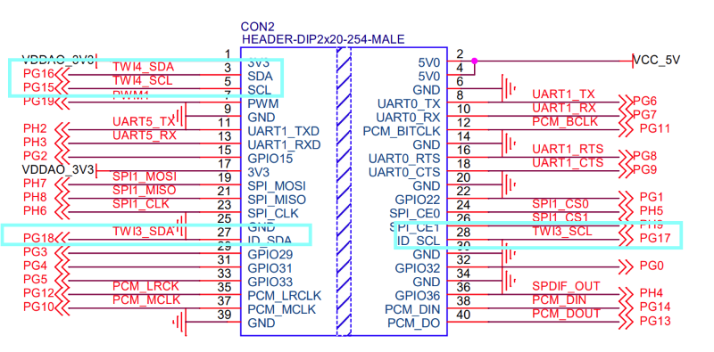 m4_berry_gpio_i2c.png