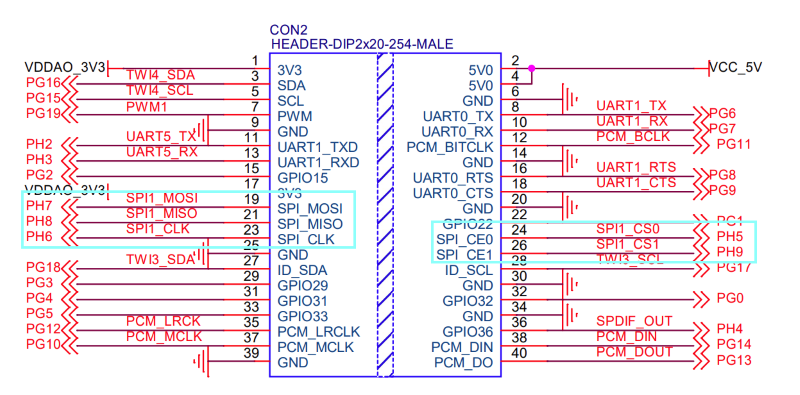 m4_berry_sch_gpio_spi.png